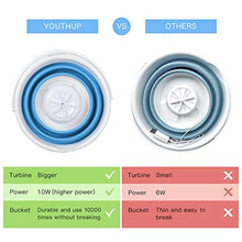 Load image into Gallery viewer, Portable Washing Machine, Mini Ultrasonic Turbine Washer with Bucket & USB Plug, Foldable Washer Machine for Apartments Dorm Business Trip RV Camping, 10W