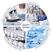 Load image into Gallery viewer, Pure Encapsulations - Glucosamine + Chondroitin with MSM - Healthy Cartilage Strength and Resilience - 240 Capsules