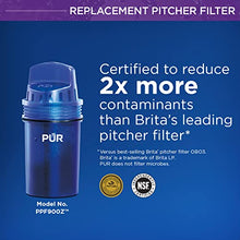 Load image into Gallery viewer, PUR Water Pitcher Replacement Filter, 2 Count (Pack of 1), Blue