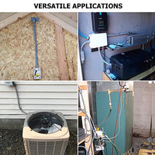 Load image into Gallery viewer, Liquid-Tight Conduit and Connector Kit,Flexible Non Metallic Liquid Tight Electrical Conduit,3/4inch 50ft Electrical Conduit Kit,with 2 Straight and 2 Angle Fittings Included,3/4 in. Dia