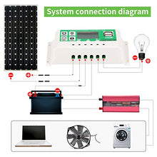 Load image into Gallery viewer, 30amp Solar Charge Controller Kit, 12V/24V Solar Panel Charge Controller with LCD Display Dual USB and 10FT 10AWG Solar Extension Cable