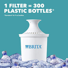 Load image into Gallery viewer, Brita Standard Water Filter, Standard Replacement Filters for Pitchers and Dispensers, BPA Free, 6 Count