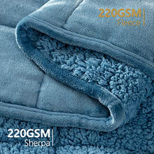 Load image into Gallery viewer, Mr.Sandman Sherpa Fleece Weighted Blanket 15lbs for Twin/Full Size Bed with Dual-Sided Slate Blue, Cozy Fluffy Bed Blanket for Adults - 48"x72"