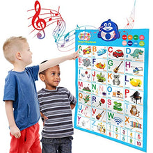 Load image into Gallery viewer, Bilingual Talking Poster: Music + ABC + 123s + Eng & Spanish + Songs - Perfect educational toys for 2 year olds and learning toys for 3 year olds. (Alphabet)