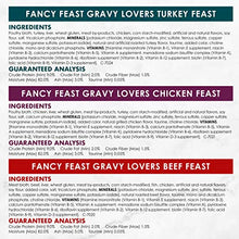 Load image into Gallery viewer, Purina Fancy Feast Gravy Lovers Poultry and Beef Gourmet Wet Cat Food Variety Pack - (24) 3 oz. Cans