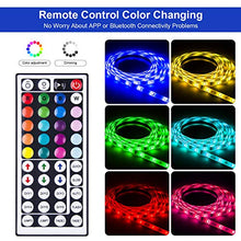 Load image into Gallery viewer, ShinePick Led Strip Lights 16.4ft Waterproof SMD 5050 150LEDs Light Strips Kit with 44 Keys Remote Controller and 12V Power Supply