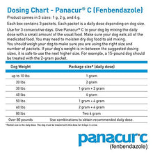 Load image into Gallery viewer, Panacur C Canine Dewormer (Fenbendazole), 4 Gram