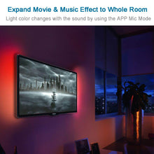 Load image into Gallery viewer, LED Strips Lights 5m IR Remote WiFi LED Smart Lights SMD 5050 RGB IP65 Waterproof WiFi Echo Google Home IFTTT IP65 150led Power Supply
