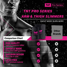 Load image into Gallery viewer, Arm Trimmers & Thigh Trimmer for Women & Men for Arm Slimming - Arm Slimmers & Thigh Sweat Bands for Women - Arm and Thigh Trimmers for Weight Loss - Sweat Belt & Body Wraps for Weight Loss