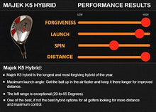 Load image into Gallery viewer, Senior Men’s Majek Golf All Hybrid Partial Set, which Includes: #5, 6, 7, 8, 9, PW Senior Flex Right Handed New Utility “A” Flex Club