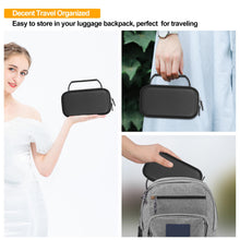 Load image into Gallery viewer, Elonbo Carrying Case for Portable Handheld Inhaler Nebulizer Machine for Adults and Kids, Asthma Inhaler Travel Case, Handheld Mesh Atomizer Machine Holder, Inhaler Spacer Bag, Black. CASE ONLY