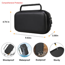 Load image into Gallery viewer, Elonbo Carrying Case for Portable Handheld Inhaler Nebulizer Machine for Adults and Kids, Asthma Inhaler Travel Case, Handheld Mesh Atomizer Machine Holder, Inhaler Spacer Bag, Black. CASE ONLY
