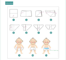 Load image into Gallery viewer, 10 Pieces Diapers Cotton Baby Muslin Nappy 100% Reusable Newborn Diapers Baby Repeated Use Gauze Cloth Nappy 60*60 cm