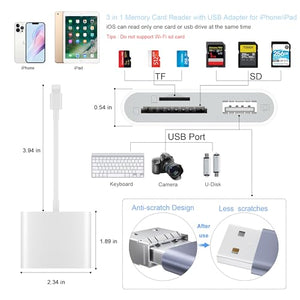 SZHAIYIJIN SD Card Reader for iPhone, Memory Card Reader with USB Camera Adapter Plug and Play Trail Game Camera SD Card Viewer Supports SD and TF Card Micro SD Card Adapter for iPad No App Required