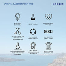 Load image into Gallery viewer, KORRES Sikinos Eau de Toilette 50ml
