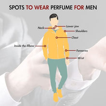 Load image into Gallery viewer, SAIF AL FARES Antler Noir - Signature Perfume for Men with Oriental Citrus Scent | Alcohol Free &amp; Long Lasting Arabian Perfume for Men 3.4 Fl. Oz.
