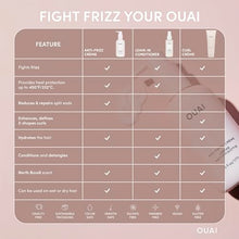 Load image into Gallery viewer, OUAI Anti Frizz Cream - Moisturizing Hair Cream with Frizz Control &amp; Heat Protection - Provides Lasting Hydration with Jackfruit &amp; Beetroot Extract - Paraben, Phthalate &amp; Sulfate Free (6 oz)
