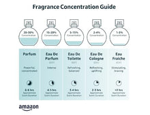 Load image into Gallery viewer, Afnan Supremacy Noir for Men Eau de Parfum Spray, 3.4 Ounce
