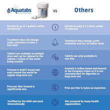 Load image into Gallery viewer, Aquatabs 397mg Water Purification Tablets (100 Pack). Water Filtration System for, Camping, Emergencies, Survival, and RVs. Easy to Use Water Treatment and Disinfection.
