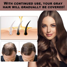 Load image into Gallery viewer, TYAYW Grey Hair Coverage Shampoo Soap 2Pcs, Shouwu Darkening Shampoo Bar for Gray Hair, Natural Blackening Hair Soap for Hair Hydrating &amp; Moisturizing(Polygonum Multiflorum for Grey Hair)
