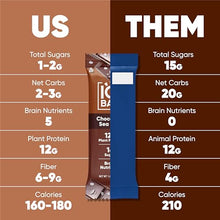 Load image into Gallery viewer, IQBAR Brain and Body Plant Protein Bars - 7 Bar Sampler Pack - Low Carb, High Fiber, Gluten Free, Healthy Vegan Snacks - Low Sugar Keto Energy Bars

