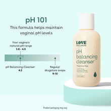 Load image into Gallery viewer, Love Wellness Feminine Wash for Women, pH Balancing Cleanser | Fragrance-Free | Vaginal Soap for Balanced pH, Intimate Health &amp; Hygiene | Non-Irritating for Itchy Dry Sensitive Skin | 5 Fl Oz
