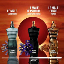 Load image into Gallery viewer, Jean Paul Gaultier Le Male Elixir Parfum 75 ml 2.50 Fl Oz (Pack of 1)
