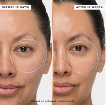 Load image into Gallery viewer, JLO BEAUTY That Day/Night Serum Duo | Includes 1 Oz That JLO Glow Serum &amp; 1 Oz That Overnight Hustle AHA &amp; BHA Resurfacer, Exfoliates, &amp; Firms for Smooth and Radiant Skin
