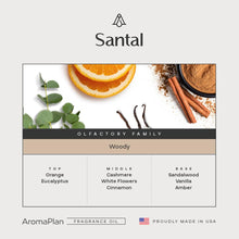 Load image into Gallery viewer, AromaPlan Hotel Scents Santal 5.07 Fl Oz (150ml), Home Luxury Aroma &amp; Hotel Fragrance Diffuser Oil- Hotel Diffuser Oil for Aromatherapy- USA Made, Bigger Bottle, Bolder Aroma &amp; Longer Lasting
