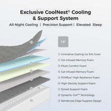 Load image into Gallery viewer, Sweetnight CoolNest 16 Inch Queen Mattress, Hybrid Queen Size Mattresses with DuoSense Pillow Top &amp; Memory Foam for Feels up to 8° Cooler, Medium Firm Mattress Pressure Relief CertiPUR-US Certified

