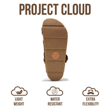 Load image into Gallery viewer, Project Cloud Platform Sandals Women – Strappy Wedges with Comfortable Plush &amp; Soft Insole – Lightweight &amp; Non Slip Platform Sandals for Women 2026 (Proud,CLAY,8)
