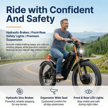 Load image into Gallery viewer, eAhora Romeo Pro 2 Electric Bike for Adult, 4000W Dual Motors, 46 Mph, 52V 70Ah Battery, 200 Miles Long Range, 26" Fat Tire, Full Suspension, App, Commute, Delivery, All-terrian
