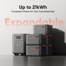 Load image into Gallery viewer, Jackery HomePower 3600 Plus Portable Power Station with Extra Battery and 500X, 3600W AC Output, 7168Wh LFP Solar Generator, Expandable up to 21kWh, Essential Home Backup for Home Use

