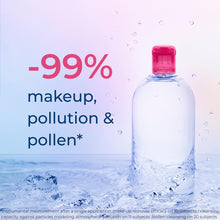 Load image into Gallery viewer, Bioderma Sensibio H2O Micellar Water, Duo Pack Makeup Remover Cleanser, Gentle for Skin, Fragrance-Free &amp; Alcohol-Free, Gentle Face Cleanser for Sensitive Skin
