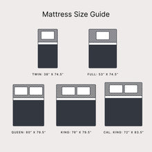 Load image into Gallery viewer, Signature Design by Ashley Chime Memory Foam 12" King Mattress with Thick Memory and Support Foam for Pressure Relief, Fiberglass Free, Mattress In A Box
