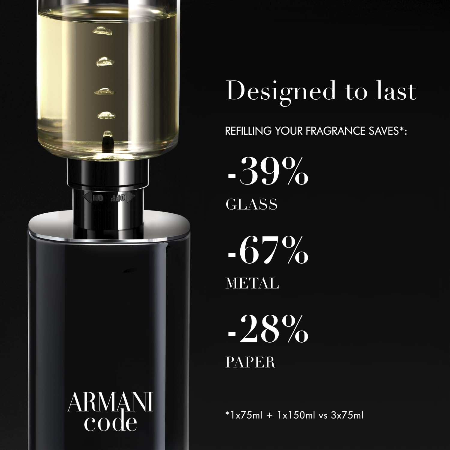 Load image into Gallery viewer, Armani Beauty – Code – Eau de Parfum – Cologne for Men – Fougère Ambery Spicy Men’s Fragrance – Green Mandarin, Nutmeg, Tonka Bean Notes - 4.2 Fl Oz