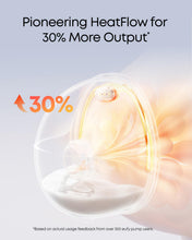 Load image into Gallery viewer, eufy Security Heated Breast Pump S1, Hands-Free Breast Pump with Industry-Leading HeatFlow Tech, App-Controlled OptiRhythm, 300 mmHg Strong Suction, Leakproof, Slim and 46 dB Quiet for in-Bra Use
