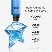 Load image into Gallery viewer, Mugler Angel Refill - Eau de Parfum - Women's Perfume - Ambery &amp; Woody - With Bergamot, Praline, and Patchouli - Long Lasting Fragrance - 3.3 Fl Oz
