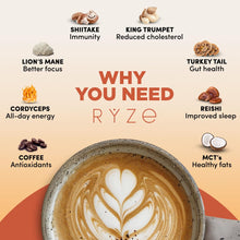 Load image into Gallery viewer, RYZE Mushroom Coffee | 6 Adaptogenic Mushrooms | USDA Organic | Instant Coffee | MCT Oil | USA Grown | Better Energy, Focus, Digestion, Immunity | Cordyceps, Lion’s Mane, Turkey Tail | 30 Servings
