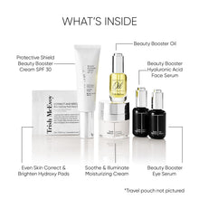 Load image into Gallery viewer, Trish McEvoy The Beauty Booster Must Haves Travel Collection, 6-Piece Set
