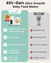 Load image into Gallery viewer, Grownsy Baby Food Maker, Steamer &amp; Blender Baby Food Processor, White
