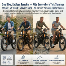 Load image into Gallery viewer, eAhora Romeo Pro 2 Electric Bike for Adult, 4000W Dual Motors, 46 Mph, 52V 70Ah Battery, 200 Miles Long Range, 26" Fat Tire, Full Suspension, App, Commute, Delivery, All-terrian
