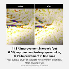 Load image into Gallery viewer, medicube Eye Serum with Deep Reviving Peptide | Eye Treatment Serum with Multi Peptides, Niacinamide &amp; Squalane | Reduces Signs of Aging and FIne Lines | Korean Skincare, 1.01 fl.oz
