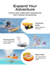 Load image into Gallery viewer, LEFEET C1 Underwater Scooter, Dual-Motor Sea Scooter with 8kgf Thrust &amp; 1.6m/s Speed, Modular Design, 100ft/30m IPX8 Waterproof, 60 Min Runtime for, Snorkeling, Scuba Diving, Pool Activities
