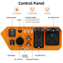Load image into Gallery viewer, Oxseryn 5000W Inverter Generator Gas Powered, Open Frame Generator, Portable Outdoor Power Equipment, Emergency Home Backup, RV Ready 30A Outlet, ECO Mode, EPA Compliant
