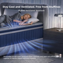Load image into Gallery viewer, Sweetnight CoolNest 16 Inch Queen Mattress, Hybrid Queen Size Mattresses with DuoSense Pillow Top &amp; Memory Foam for Feels up to 8° Cooler, Medium Firm Mattress Pressure Relief CertiPUR-US Certified
