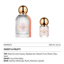 Load image into Gallery viewer, Bibliotheque de Parfum Story of Passion Perfume for Women, 100 mL

