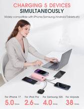 Load image into Gallery viewer, Portable Charger, 20000mAh PD20W Fast Charging Power Bank with Built-in Cables &amp; Wall Plug, External Battery Pack with LED Display, Travel Essentials Battery Bank for iPhone, iPad, Samsung Fairy Pink
