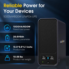 Load image into Gallery viewer, GOLDENMATE 1000VA/600W Lithium UPS Battery Backup &amp; Surge Protector, Backup Battery Power Supply with LiFePO4 Batteries(153.6 Wh), Sinewave UPS System, 10 Years Lifespan, 8 Outlets, LCD Display, Gray
