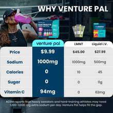 Load image into Gallery viewer, Venture Pal High Sodium Sugar-Free Electrolyte Powder Packets - Hydration Packets with Sodium, Potassium &amp; Magnesium | Zero Calories | Keto, Vegan, and Paleo Friendly | 16 Sticks

